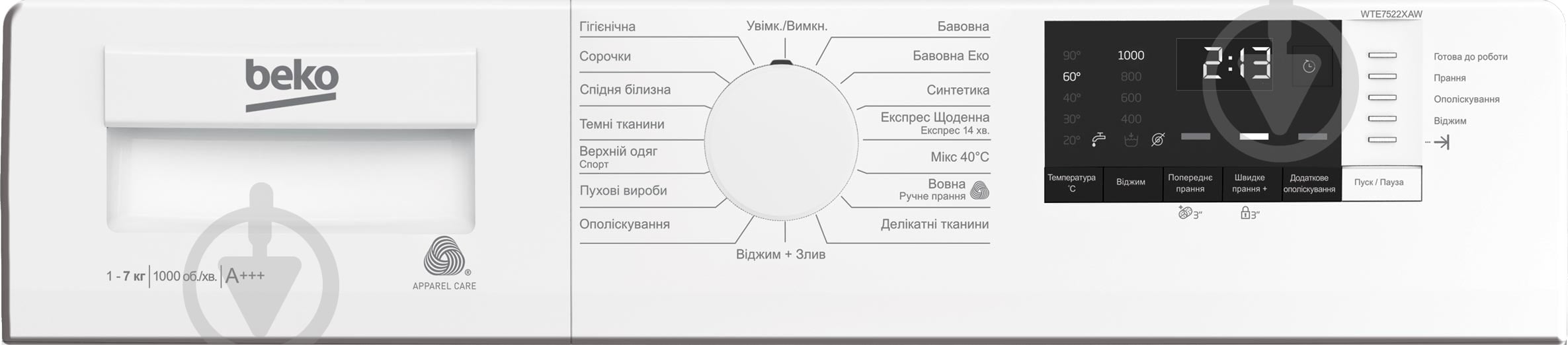 Стиральная машина Beko WTE7522XAW - фото 5