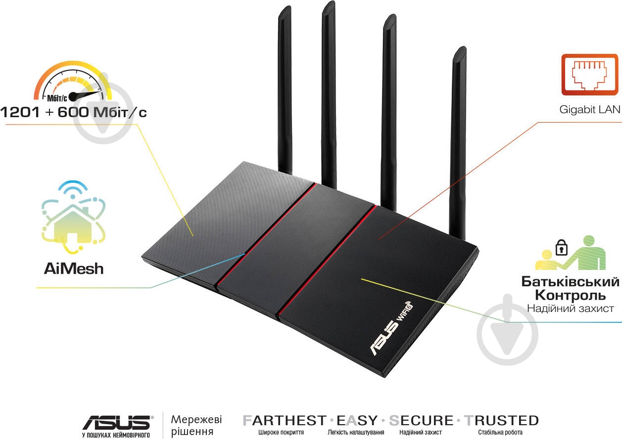 Wi-Fi-роутер Asus RT-AX55 - фото 1