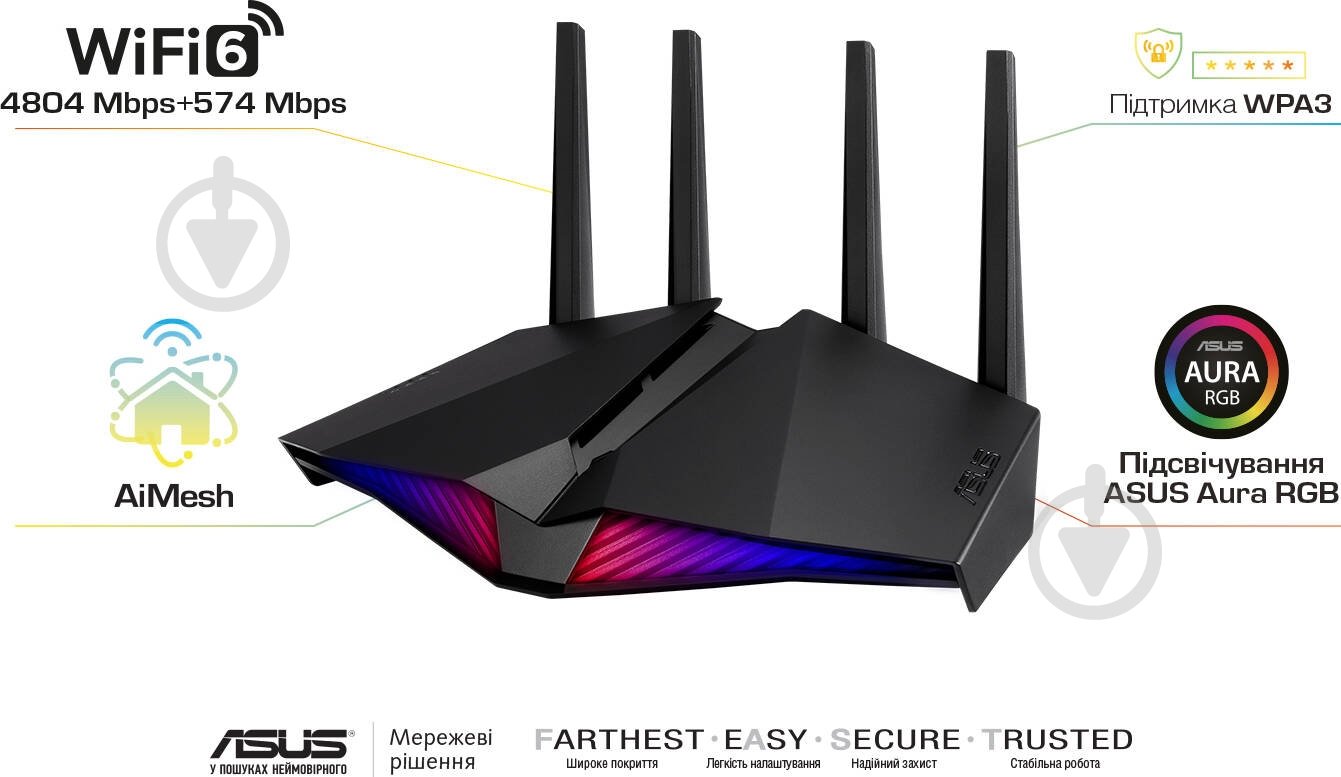 Wi-Fi-роутер Asus RT-AX82U - фото 2
