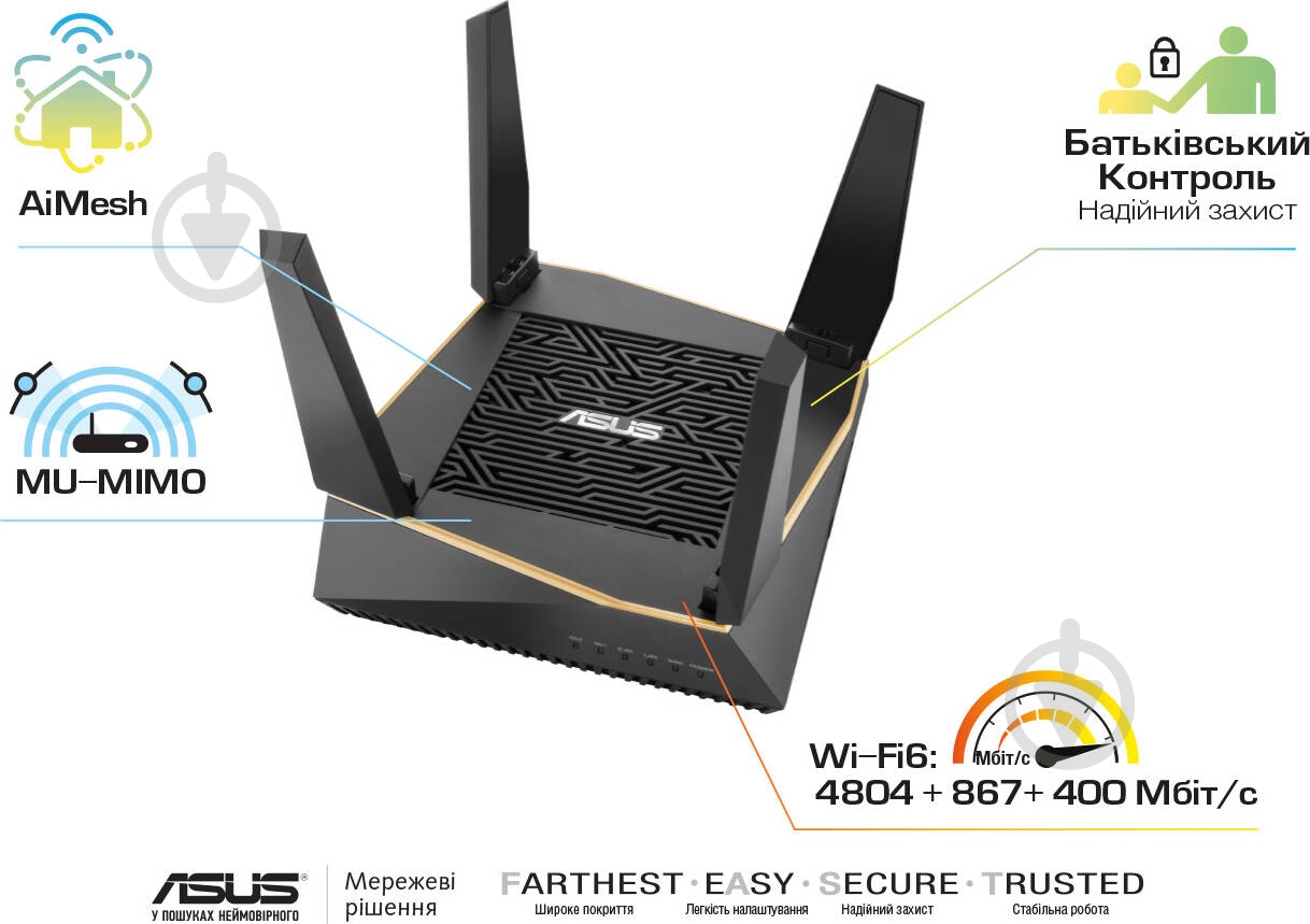 Wi-Fi-роутер Asus RT-AX92U - фото 1