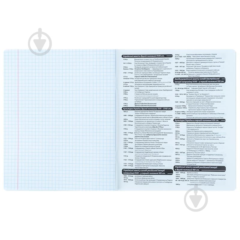 Тетрадь предметная 48 лист. клетка Cyber история KITE - фото 4 Тетрадь предметная 48 лист. клетка Cyber история KITE - фото 4