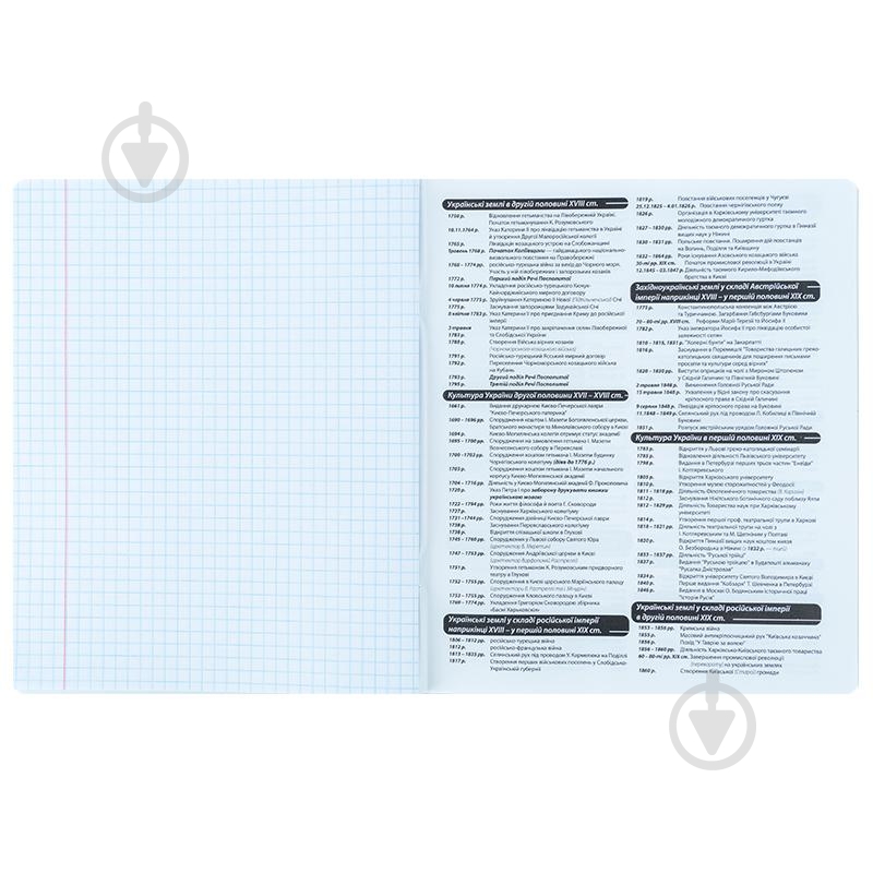 Тетрадь предметная 48 лист. клетка Kuromi история KITE - фото 4