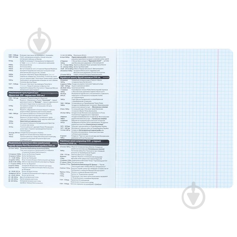 Тетрадь предметная 48 лист. клетка Kuromi история KITE - фото 3