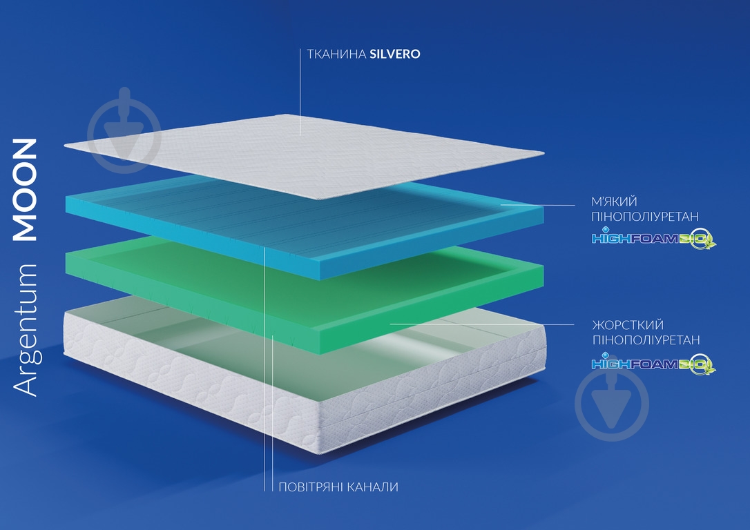 Матрас Argentum Moon Noble 170x200 см - фото 3