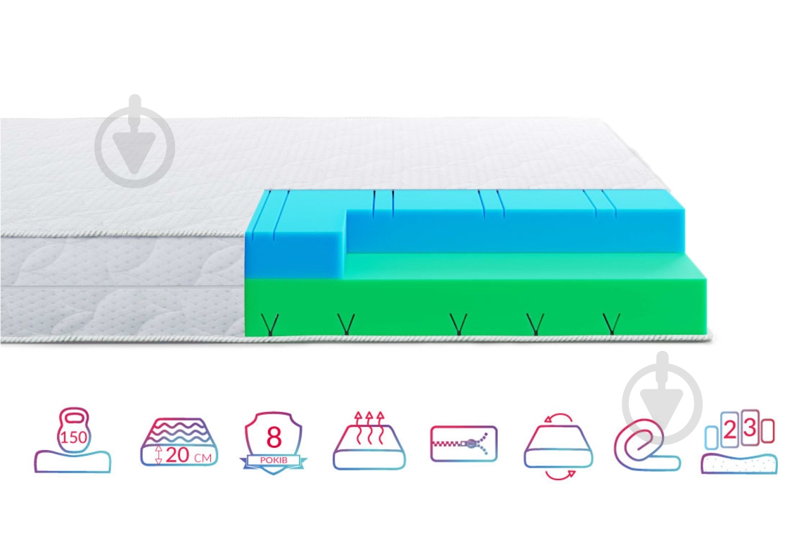 Матрас Argentum Moon Noble 170x200 см - фото 2