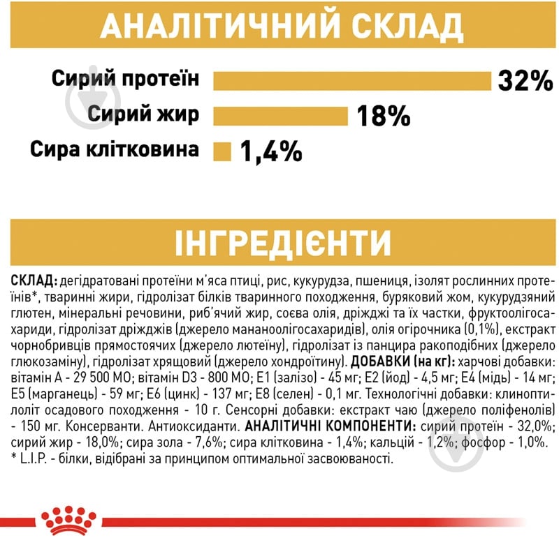 Корм сухой для щенков для средних пород Royal Canin JACK RUSSEL PUPPY (Джек Рассел Терьер Паппи), 1,5 кг (домашняя птица) 1,5 кг - фото 7 Корм сухой для щенков для средних пород Royal Canin JACK RUSSEL PUPPY (Джек Рассел Терьер Паппи), 1,5 кг (домашняя птица) 1,5 кг - фото 7