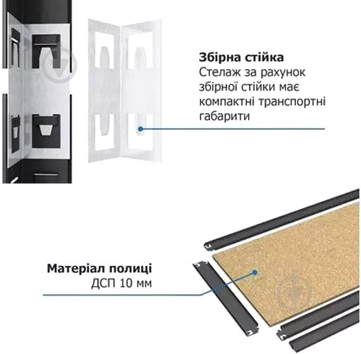 Стелаж 1800x800x400 мм Меткас Бюджет антрацит МДФ полиці 5 шт. фарбований - фото 12