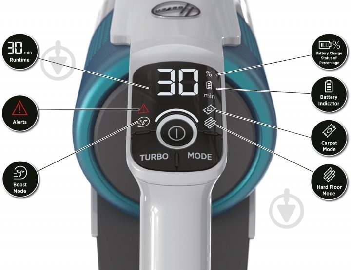 Пилосос Hoover HF910P 011 grey/blue - фото 9