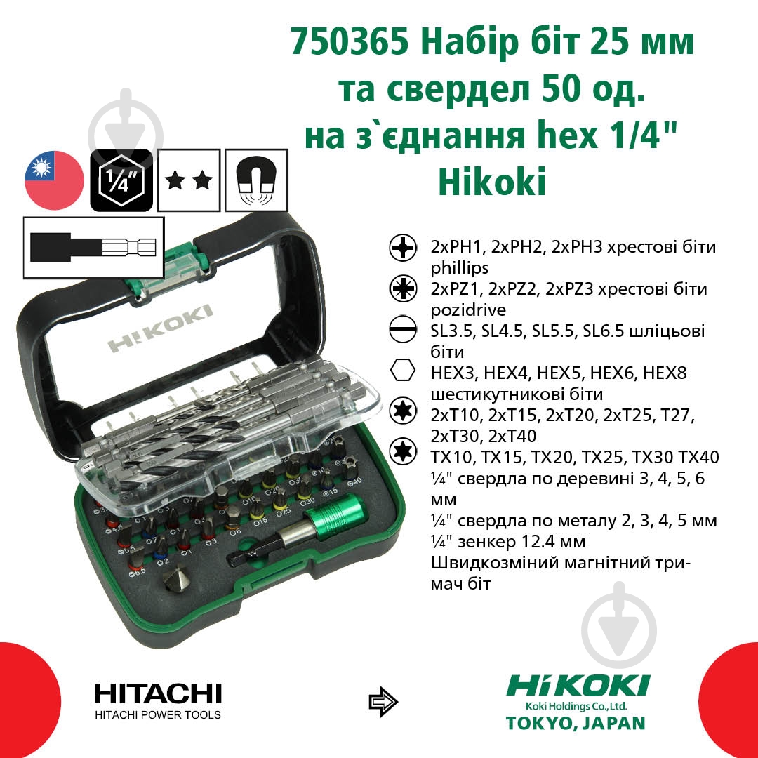 Набір біт Hitachi Hikoki 50 шт. HTC-750365 - фото 2