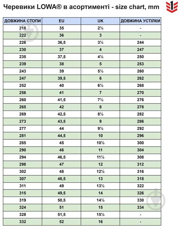 Кросівки чоловічі демісезонні Lowa "Zephyr MK2 GTX LO TF" 310890/0999 р.40 [019] Black - фото 7