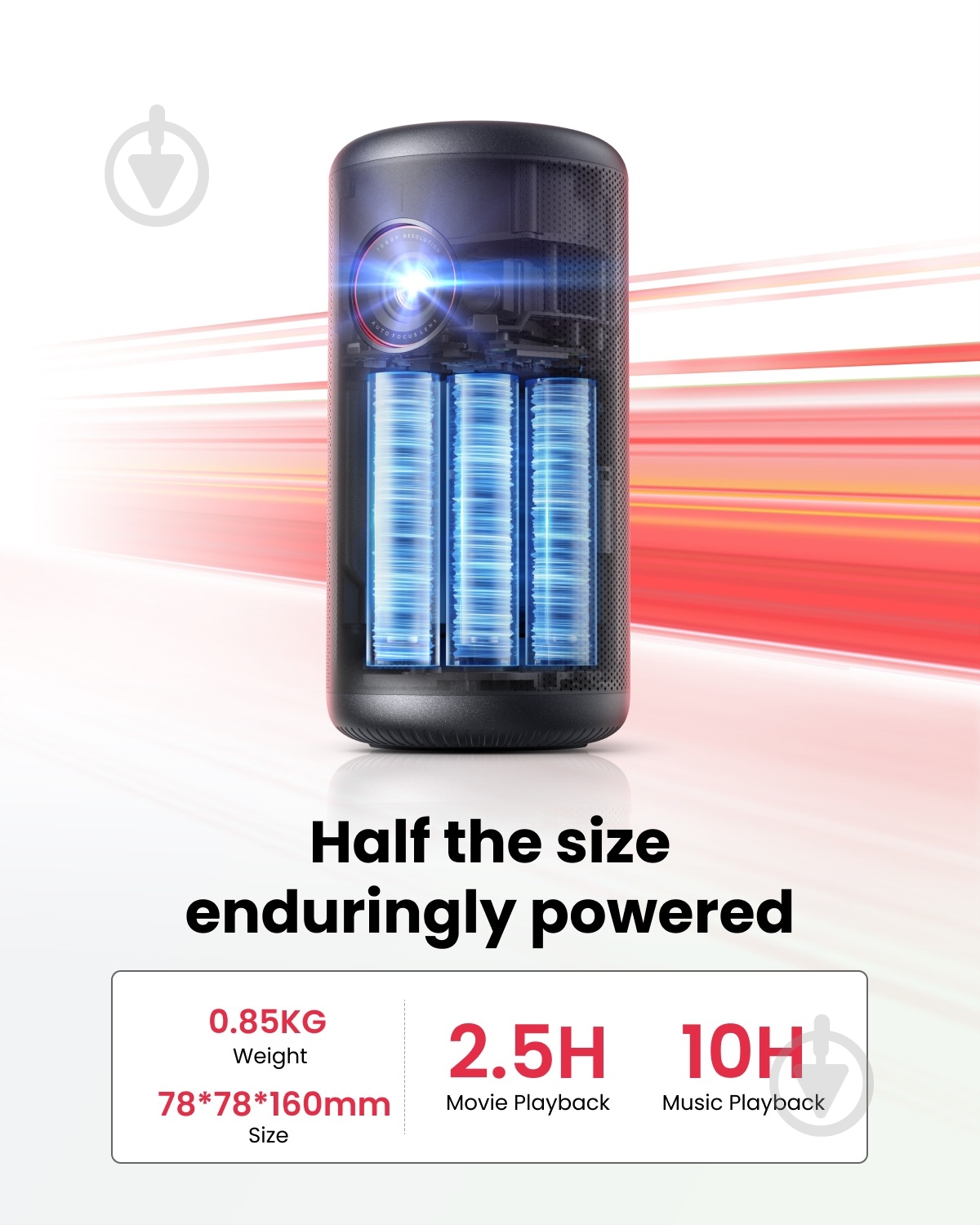 Проектор Nebula Capsule 3 1080p Mini Google TV Projector (D2425212) - фото 3 Проектор Nebula Capsule 3 1080p Mini Google TV Projector (D2425212) - фото 3