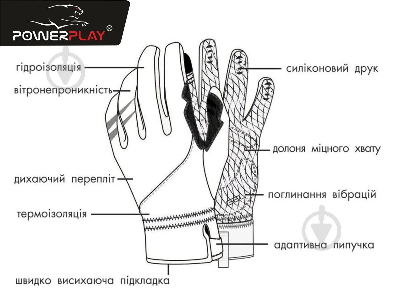 Велоперчатки PowerPlay PP 6607 L черный - фото 8 Велоперчатки PowerPlay PP 6607 L черный - фото 8