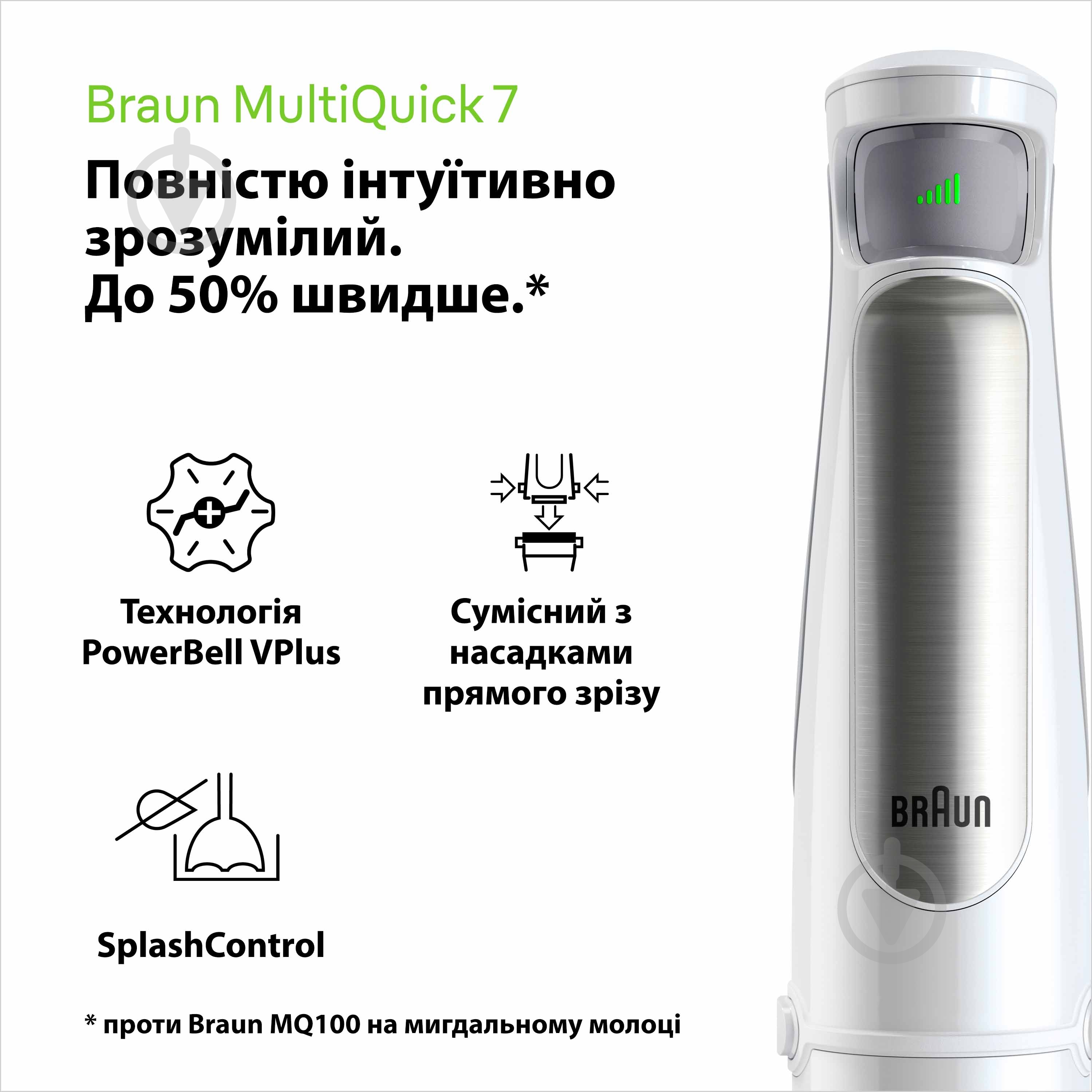 Блендер погружной Braun MultiQuick 7 MQ7000WH - фото 2 Блендер погружной Braun MultiQuick 7 MQ7000WH - фото 2
