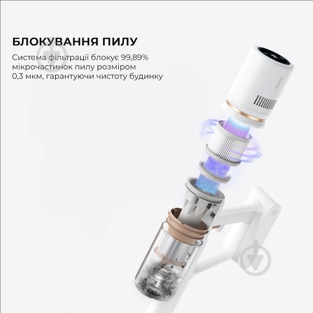 Пылесос аккумуляторный DREAME P10 PRO (VPD2) - фото 11 Пылесос аккумуляторный DREAME P10 PRO (VPD2) - фото 11