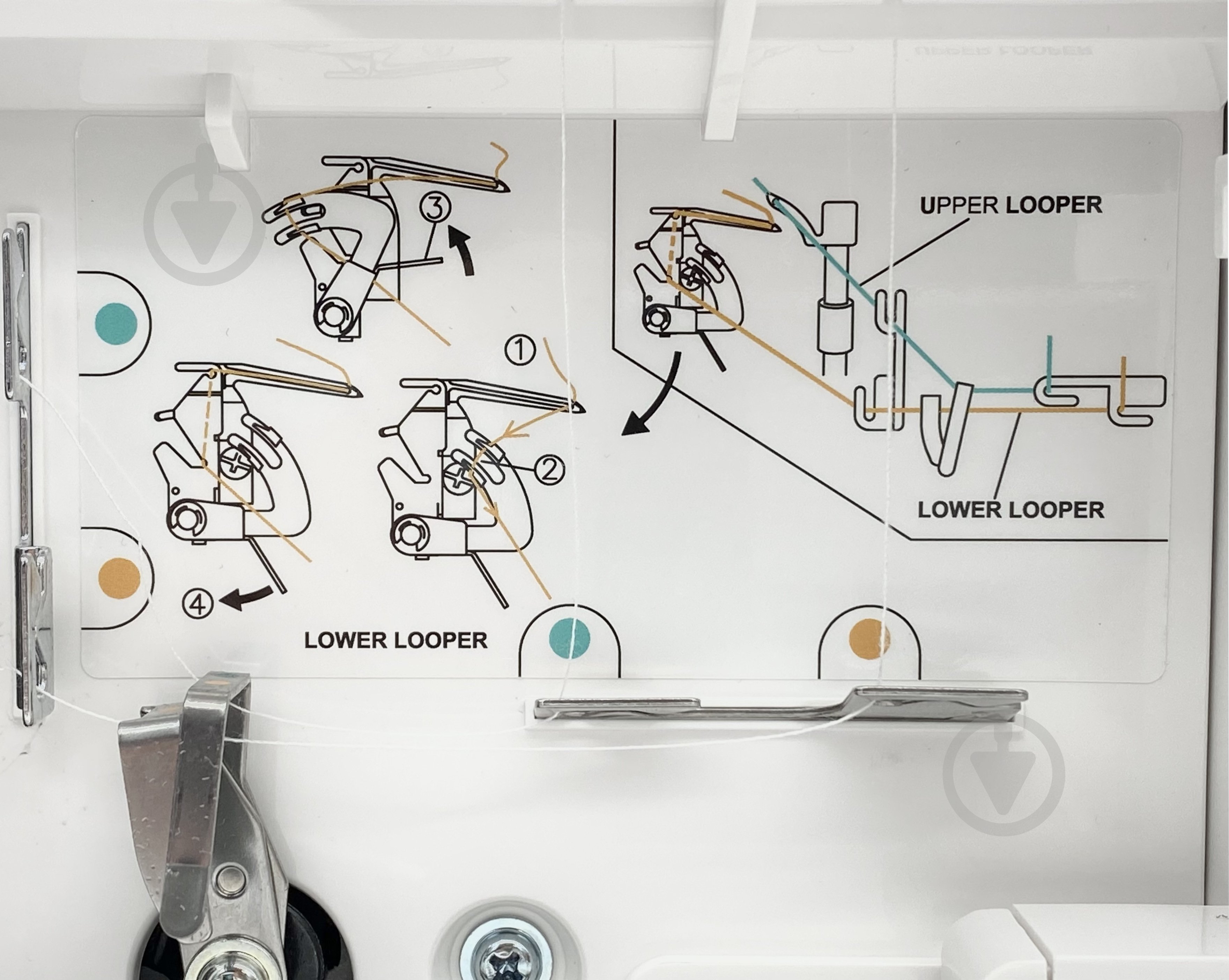 Оверлок Minerva Elitelock 2180 (M-EL2180) - фото 9