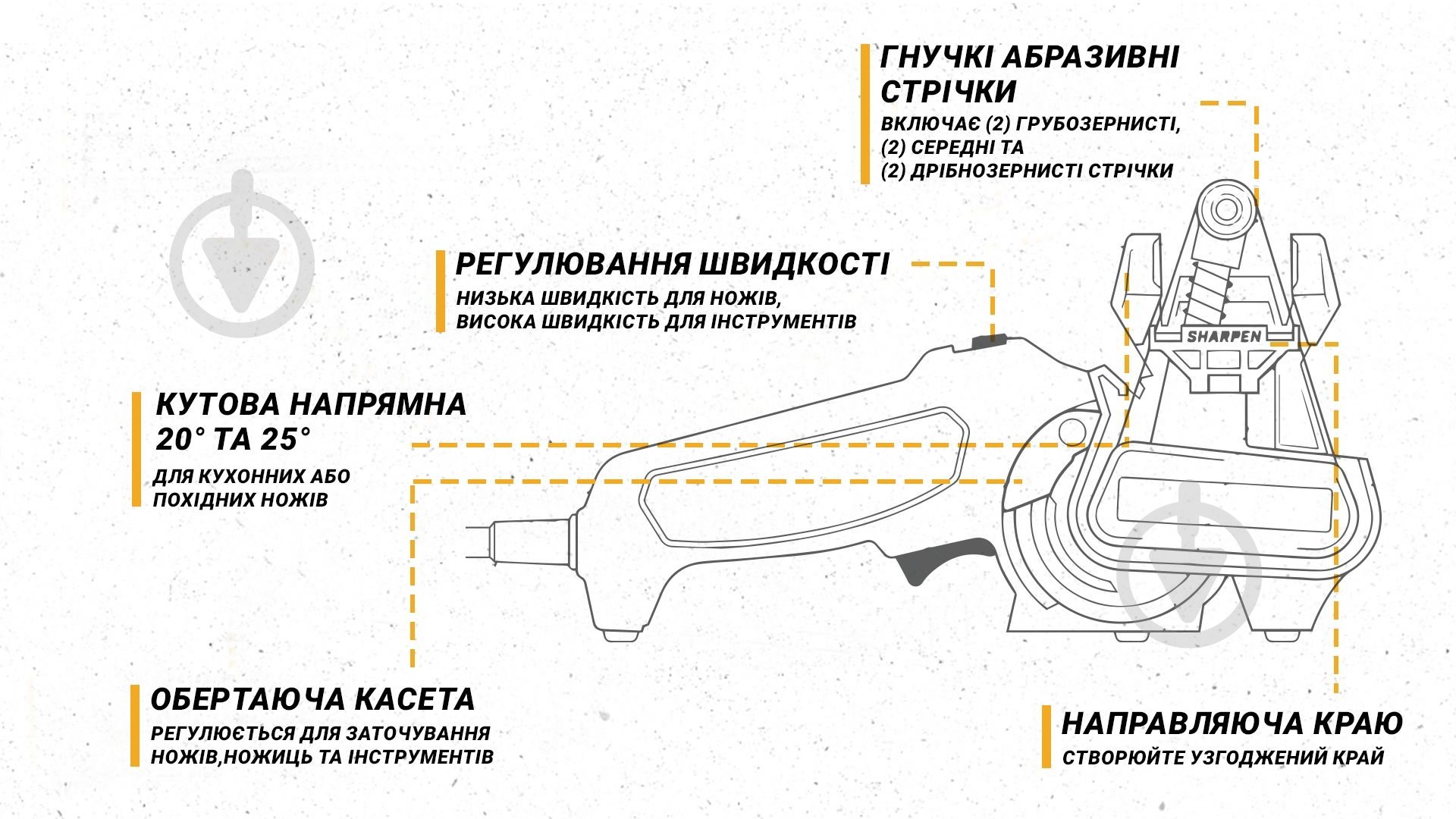 Точило Work Sharp электрическая WSKTS2-I - фото 7