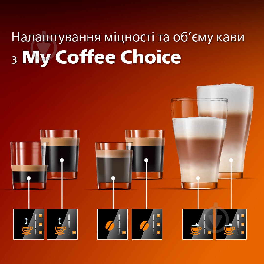 Кофемашина Philips 3200 series EP3243/50 - фото 9 Кофемашина Philips 3200 series EP3243/50 - фото 9