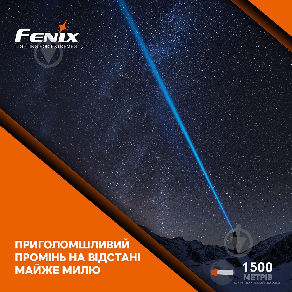 Фонарик Fenix ручной лазерный HT30R (500лм) - фото 8
