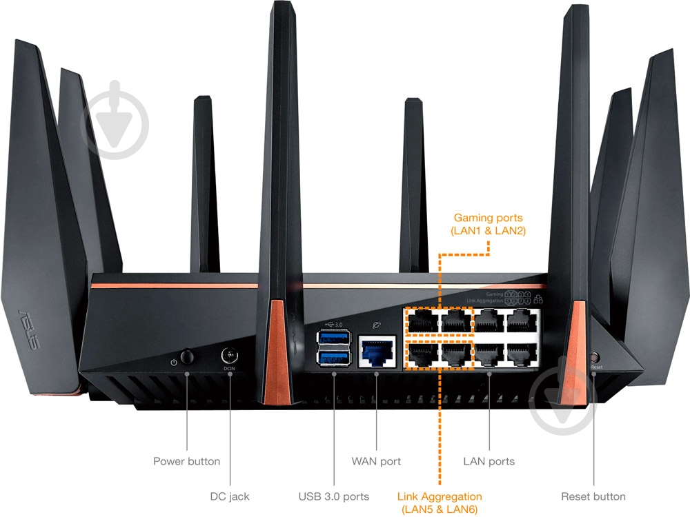 Wi-Fi-роутер Asus GT-AC5300 - фото 6