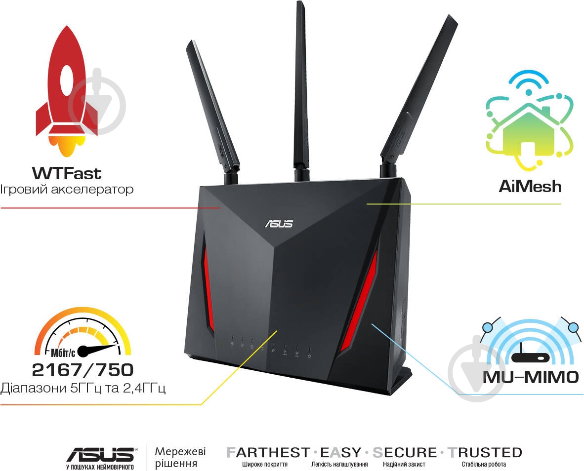 Wi-Fi-роутер Asus RT-AC86U - фото 1 Wi-Fi-роутер Asus RT-AC86U - фото 1