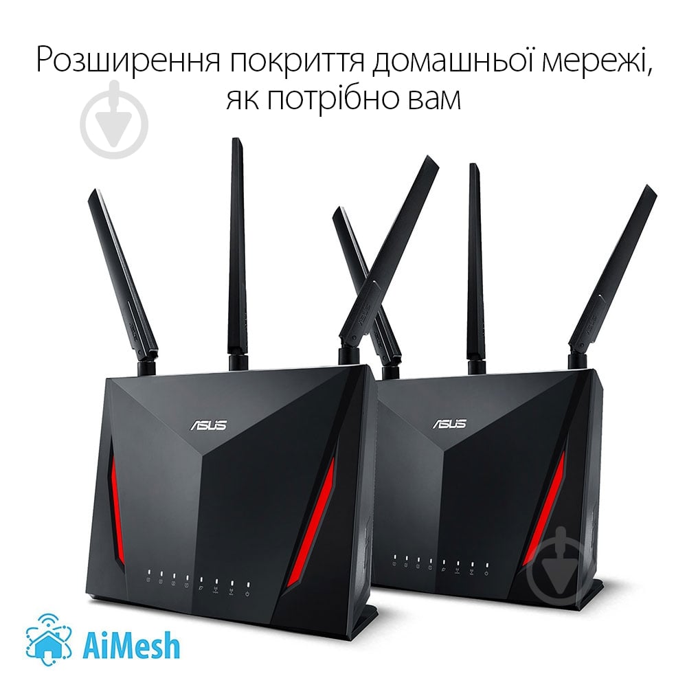 Wi-Fi-роутер Asus RT-AC86U - фото 5 Wi-Fi-роутер Asus RT-AC86U - фото 5