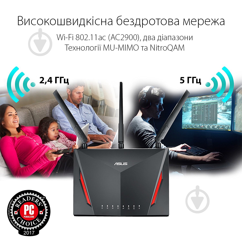 Wi-Fi-роутер Asus RT-AC86U - фото 6 Wi-Fi-роутер Asus RT-AC86U - фото 6