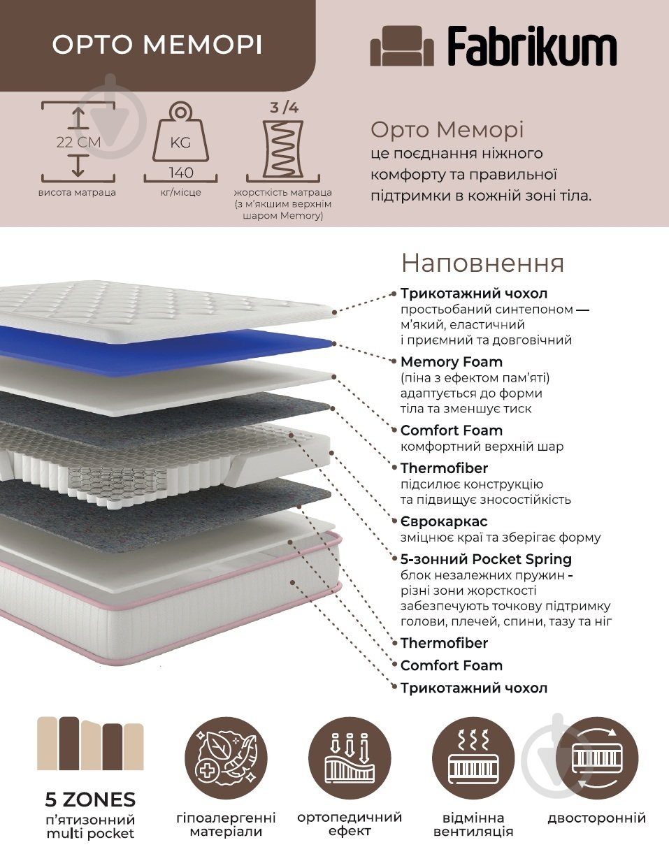 Матрас ортопедический Орто Мемори 80x200 см - фото 3 Матрас ортопедический Орто Мемори 80x200 см - фото 3