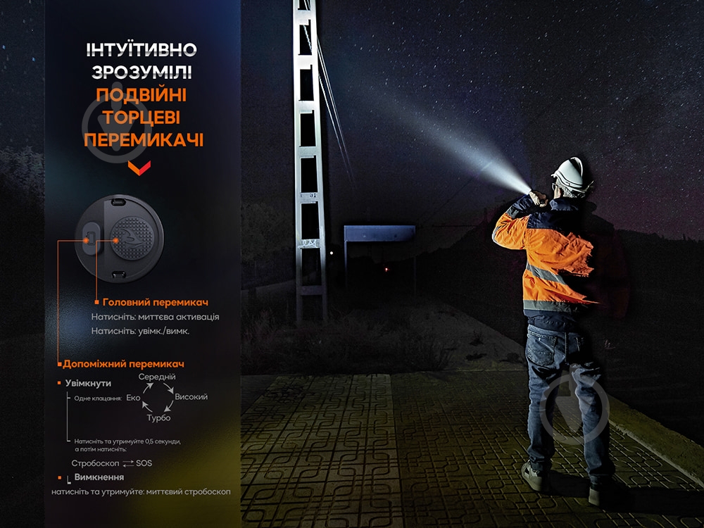 Фонарь Fenix 3000 Lm черный WF26R - фото 11