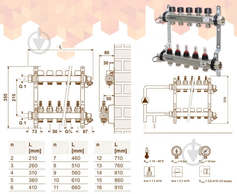 Коллектор Uponor 1086539 (нержавейка) с расходомерами Smart S Ø1 НГ x 3 х 3/4″ - фото 2 Коллектор Uponor 1086539 (нержавейка) с расходомерами Smart S Ø1 НГ x 3 х 3/4″ - фото 2