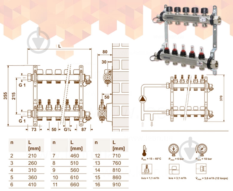 Коллектор Uponor 1086545 (нержавейка) с расходомерами Smart S Ø1 НГ x 9 х 3/4″ - фото 2 Коллектор Uponor 1086545 (нержавейка) с расходомерами Smart S Ø1 НГ x 9 х 3/4″ - фото 2