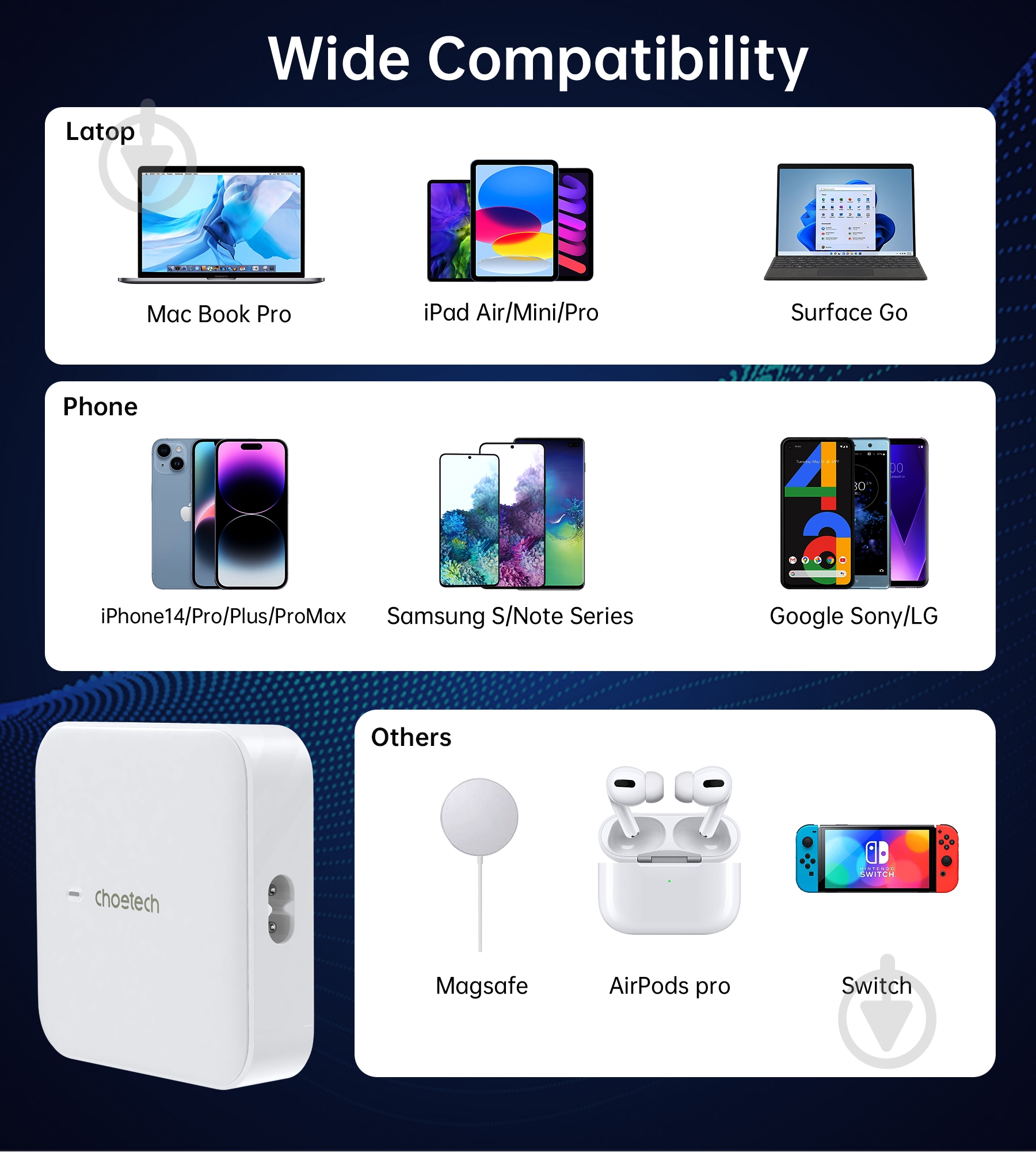 Зарядное устройство Choetech GaN, 2 USB-A / 2 USB-C, 100Вт, QC3.0/PD/PPS - фото 9