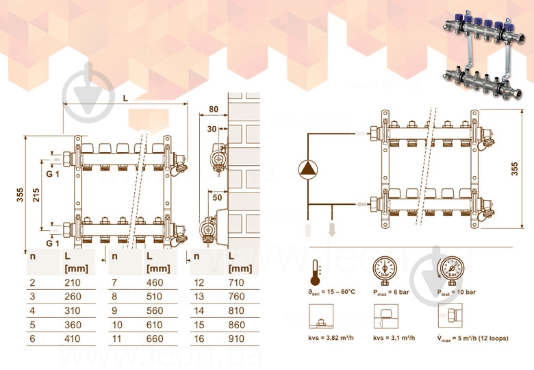 Коллектор Uponor 1088051 / 1140869 (нержавейка) с отсечными кранами Smart S LS Ø1 НГ x 8 х 3/4″ - фото 2 Коллектор Uponor 1088051 / 1140869 (нержавейка) с отсечными кранами Smart S LS Ø1 НГ x 8 х 3/4″ - фото 2