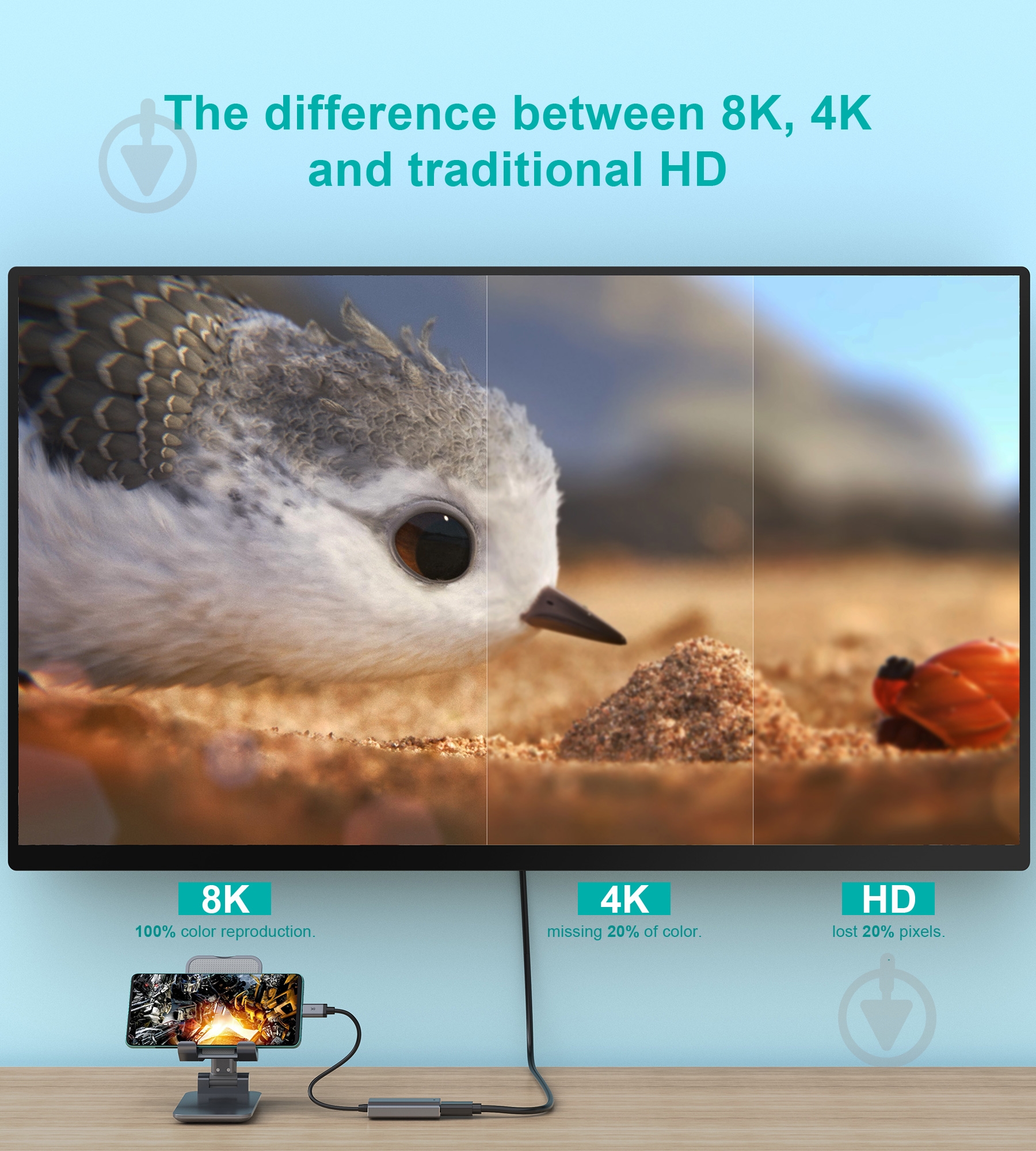 Адаптер Choetech USB-C на HDMI, 8К 60 Гц 0,11 м grey (HUB-H16-GY) - фото 5 Адаптер Choetech USB-C на HDMI, 8К 60 Гц 0,11 м grey (HUB-H16-GY) - фото 5