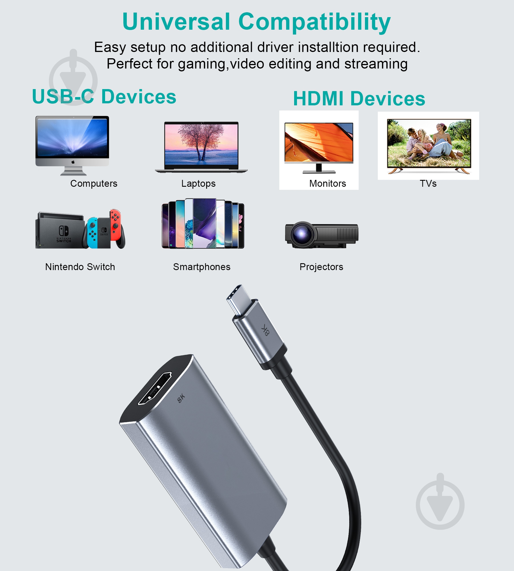 Адаптер Choetech USB-C на HDMI, 8К 60 Гц 0,11 м grey (HUB-H16-GY) - фото 6 Адаптер Choetech USB-C на HDMI, 8К 60 Гц 0,11 м grey (HUB-H16-GY) - фото 6