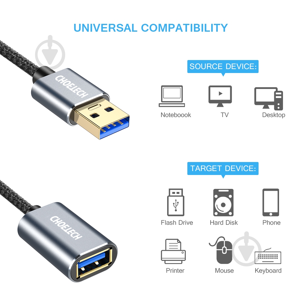 Удлинитель Choetech USB 3.0 2 м black (XAA001-BK) - фото 6