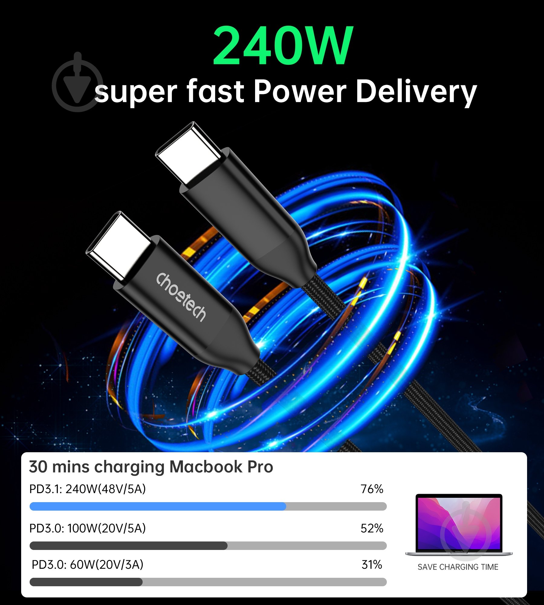 Кабель Choetech Type-C/Type-C, 240 Вт 2 м (XCC-1036-BK) - фото 6 Кабель Choetech Type-C/Type-C, 240 Вт 2 м (XCC-1036-BK) - фото 6