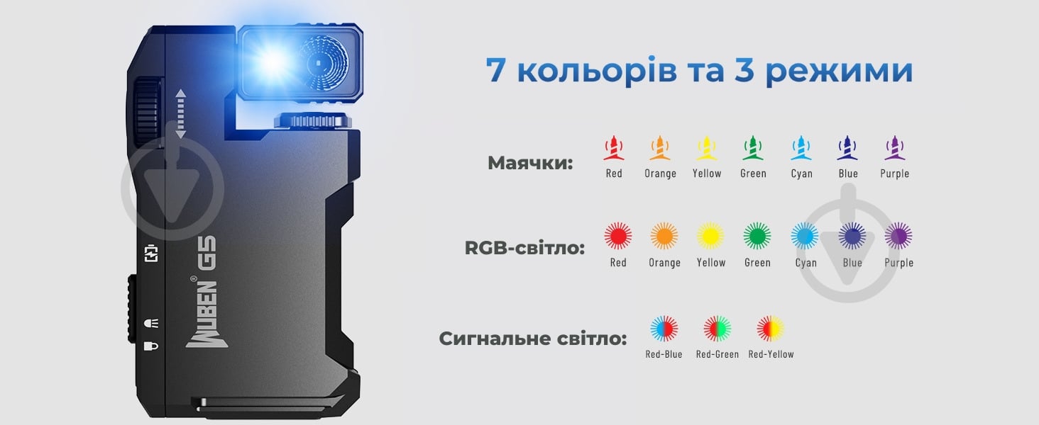 Ліхтарик кишеньковий Wuben G5, 82 м, 65 год, RGB на 7 кольорів, магніт, 450 мА·г, EDC, ультракомпактний Зелений 400 Lm - фото 18 Ліхтарик кишеньковий Wuben G5, 82 м, 65 год, RGB на 7 кольорів, магніт, 450 мА·г, EDC, ультракомпактний Зелений 400 Lm - фото 18