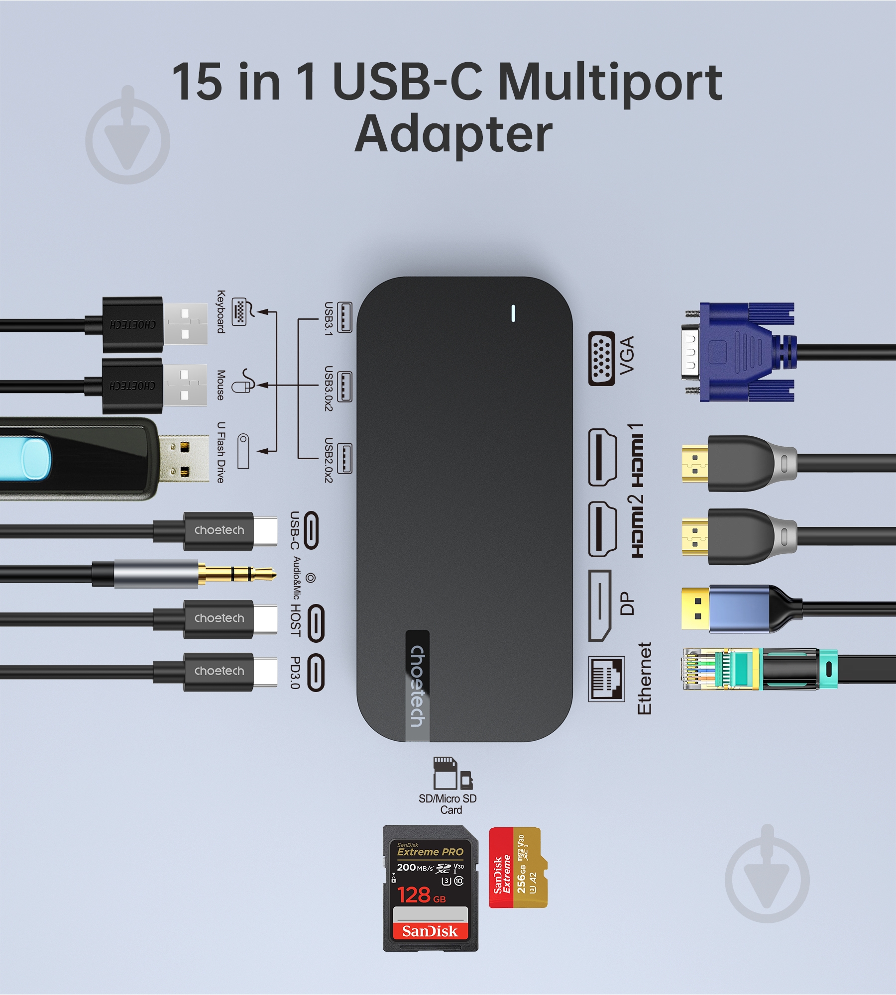 Док-станция Choetech USB-C 15-в-1, алюминий - фото 9