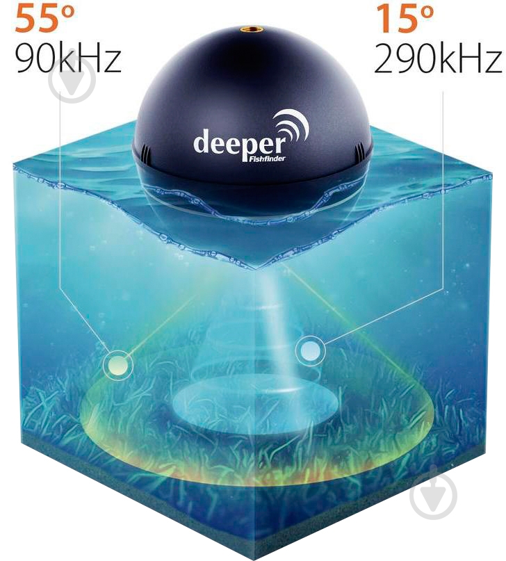 Ехолот Deeper PRO+ FLDP13 - фото 7