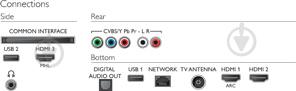 Телевізор Philips 55PUT6162/12 - фото 4
