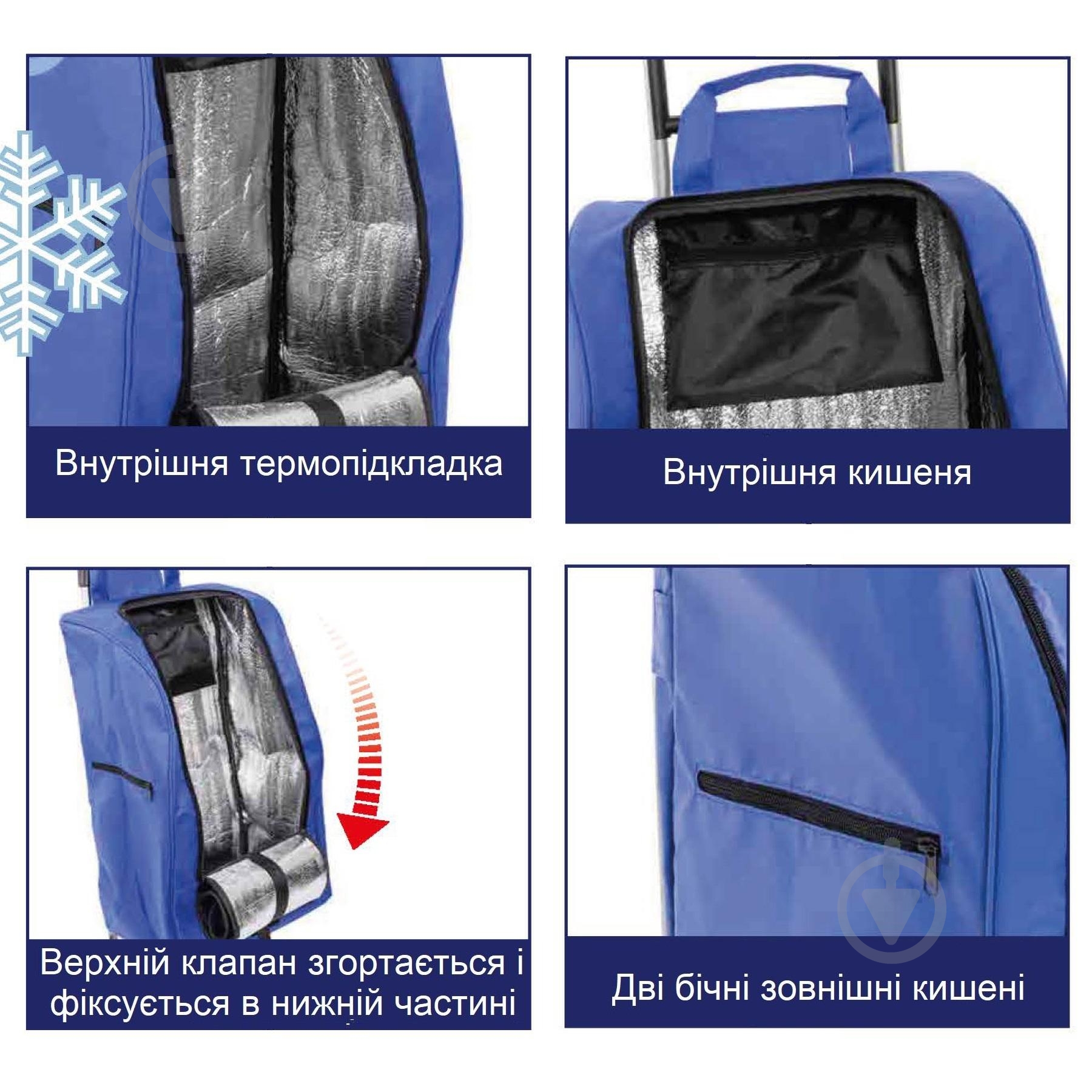 Сумка-тележка Casa Si Partner Blue (CS93076Y06B) - фото 2