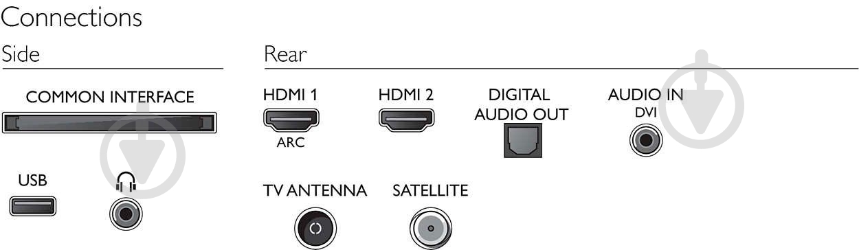 Телевизор Philips 43PFS5503/12 - фото 5