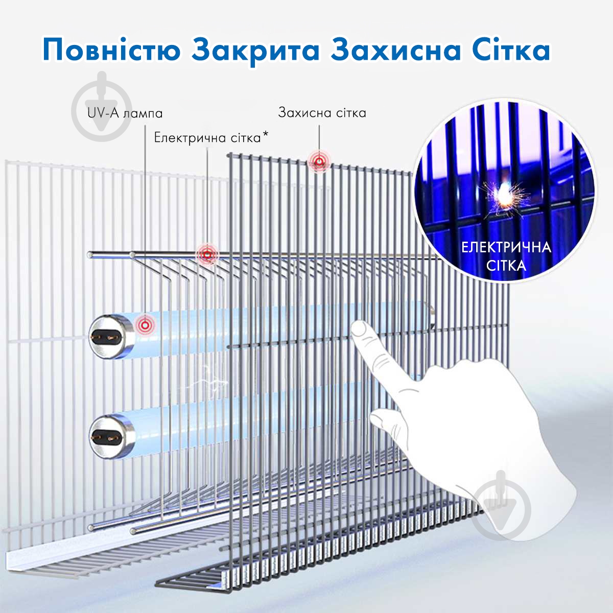 Уничтожитель насекомых ISOTRONIC IK207-2x10W - фото 5