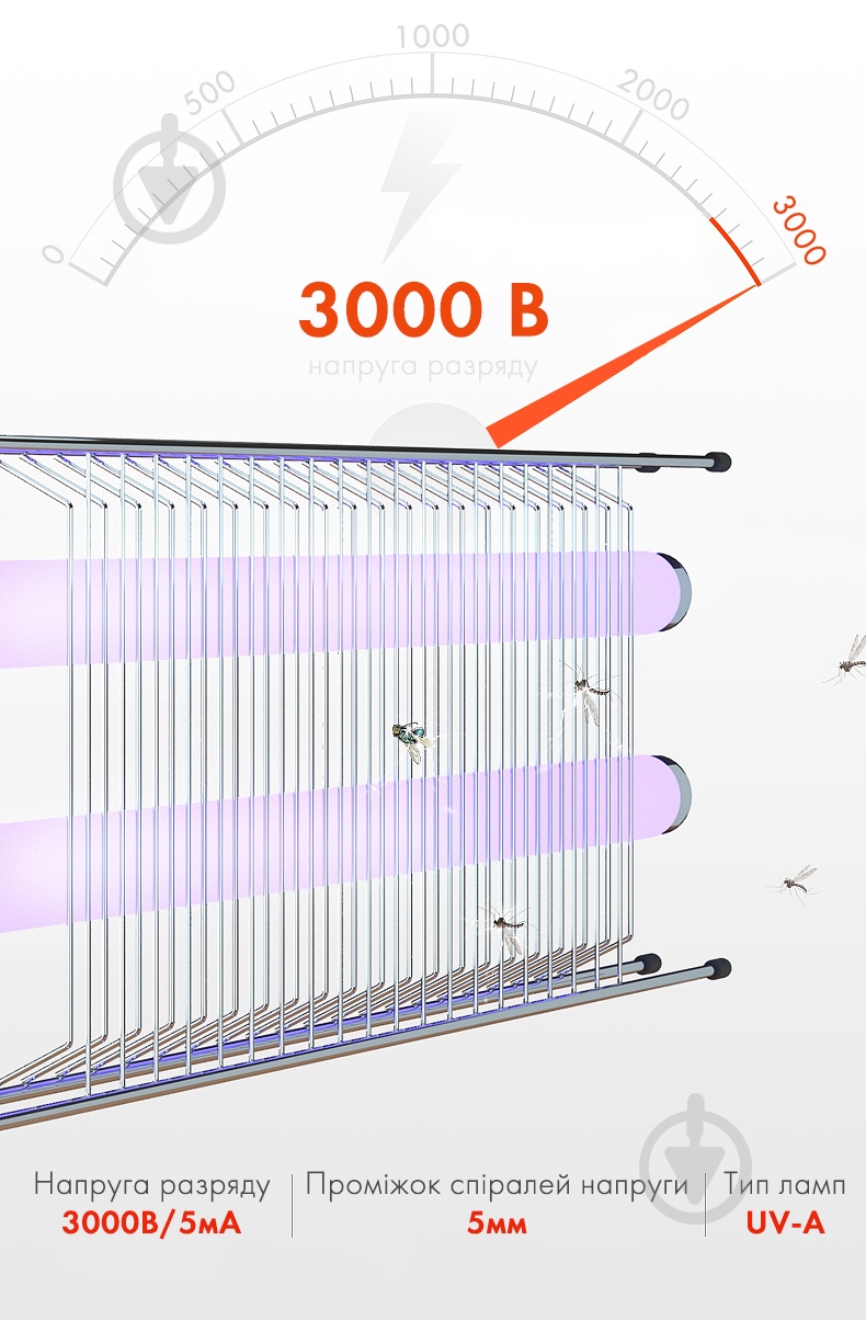Уничтожитель насекомых ISOTRONIC IK207-2x10W - фото 6