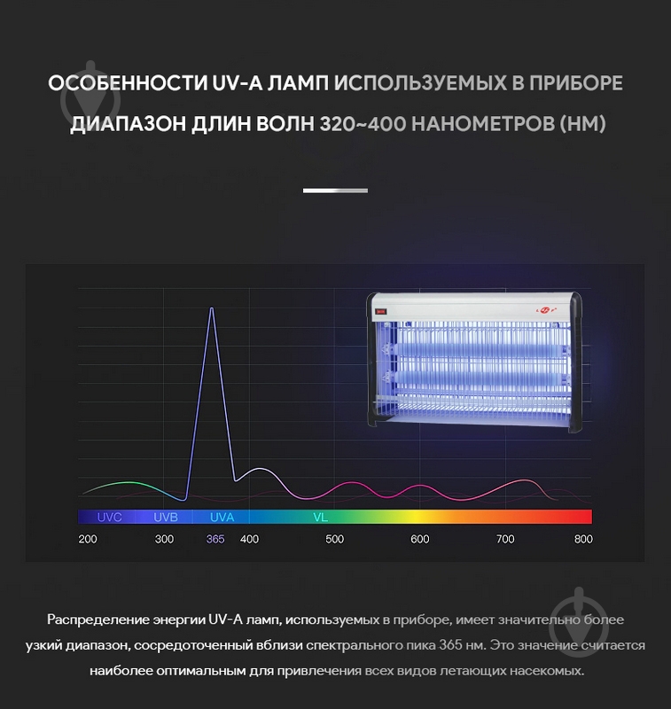 Уничтожитель насекомых ISOTRONIC IK207-2x10W - фото 9