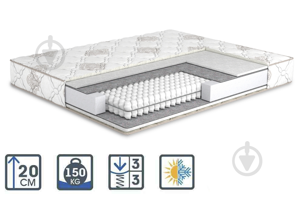 Матрас Маккиато Soft Plus MatroLuxe 80x190 см - фото 1