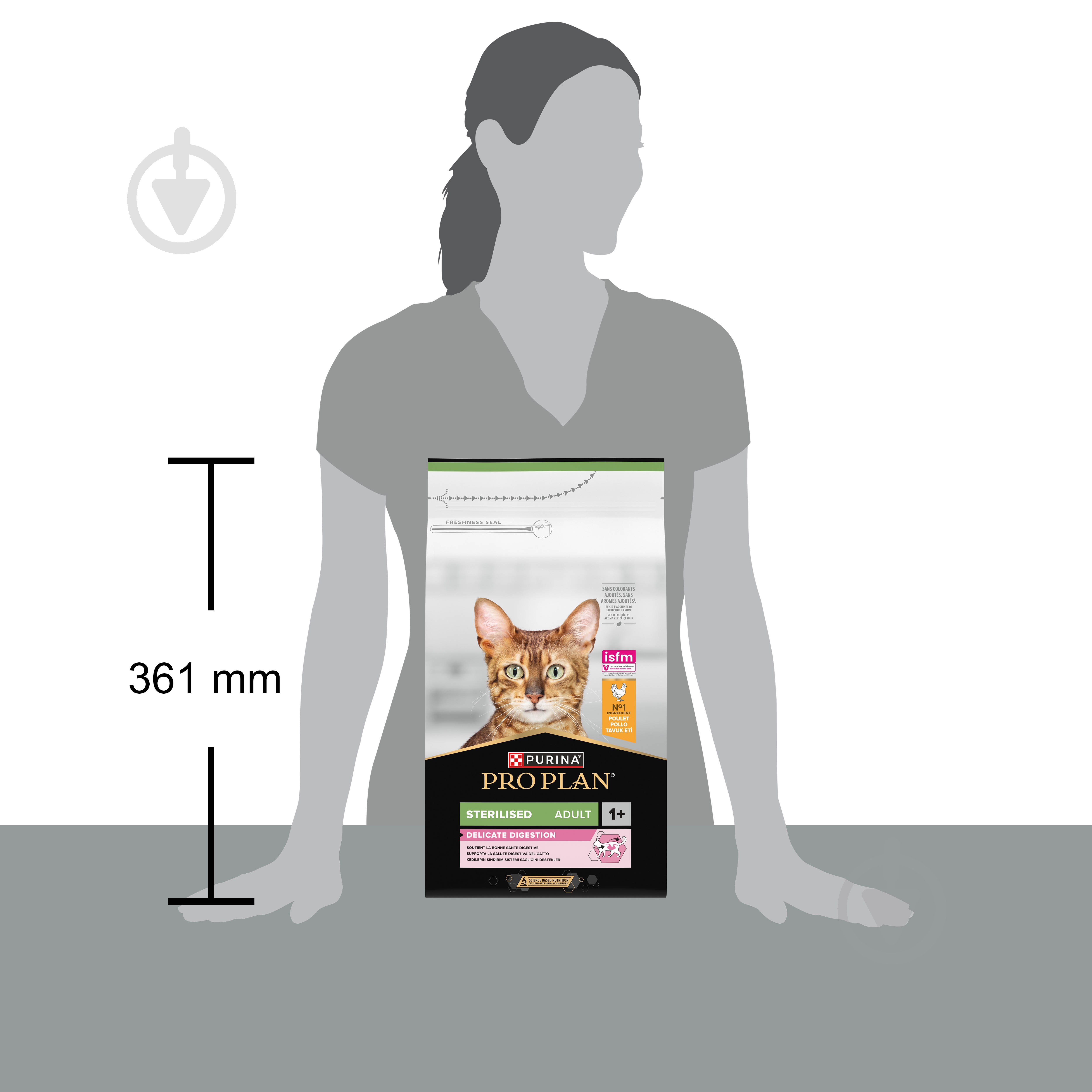 Корм сухой для взрослых стерилизованных кошек ProPlan by Purina Sterilised Adult 1+ Delicate Digestion чувствительное пищеварение с курицей 1,5 кг - фото 4