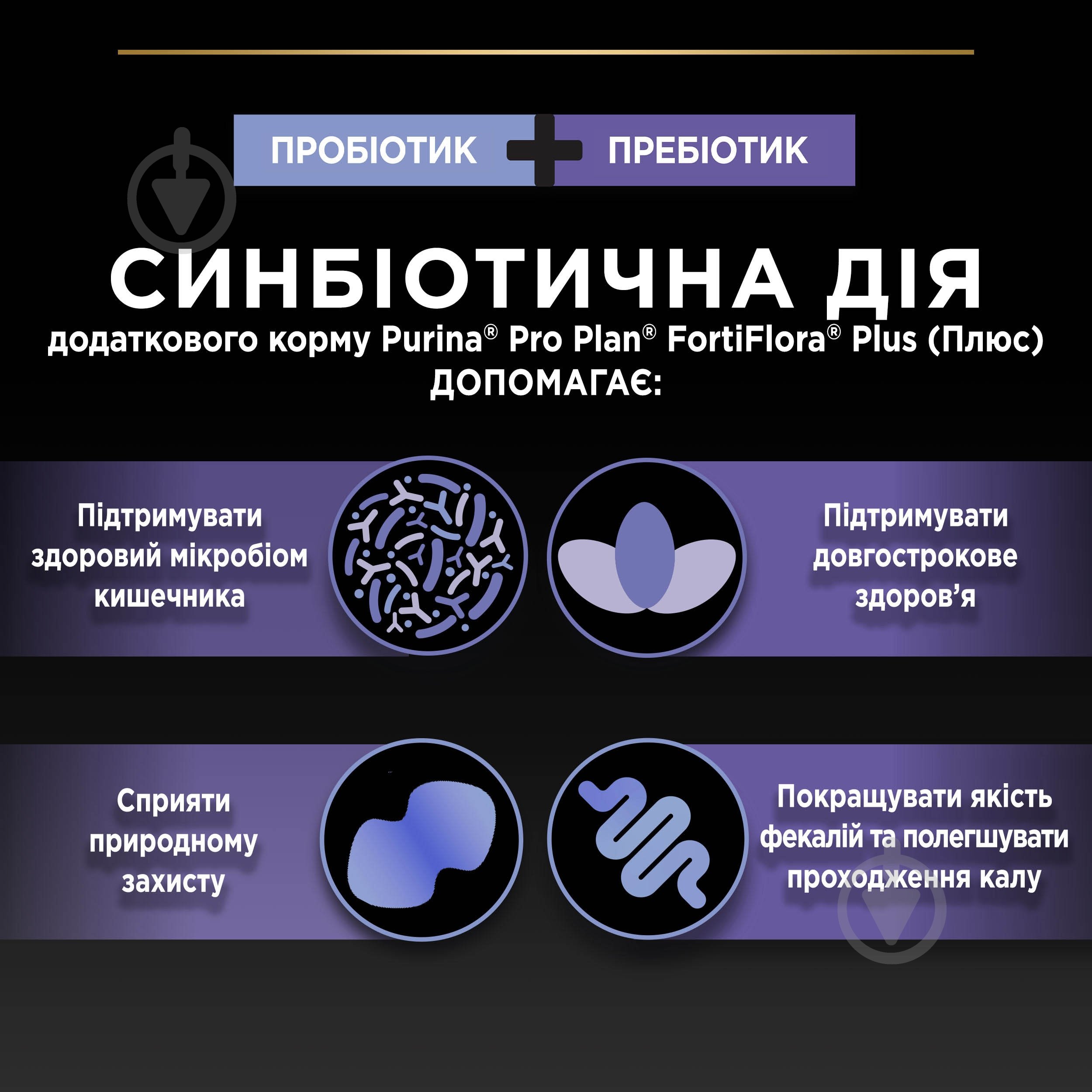 Пробіотик + пребіотик ProPlan by Purina FortiFlora PLUS для дорослих собак та цуценят 60 г - фото 8