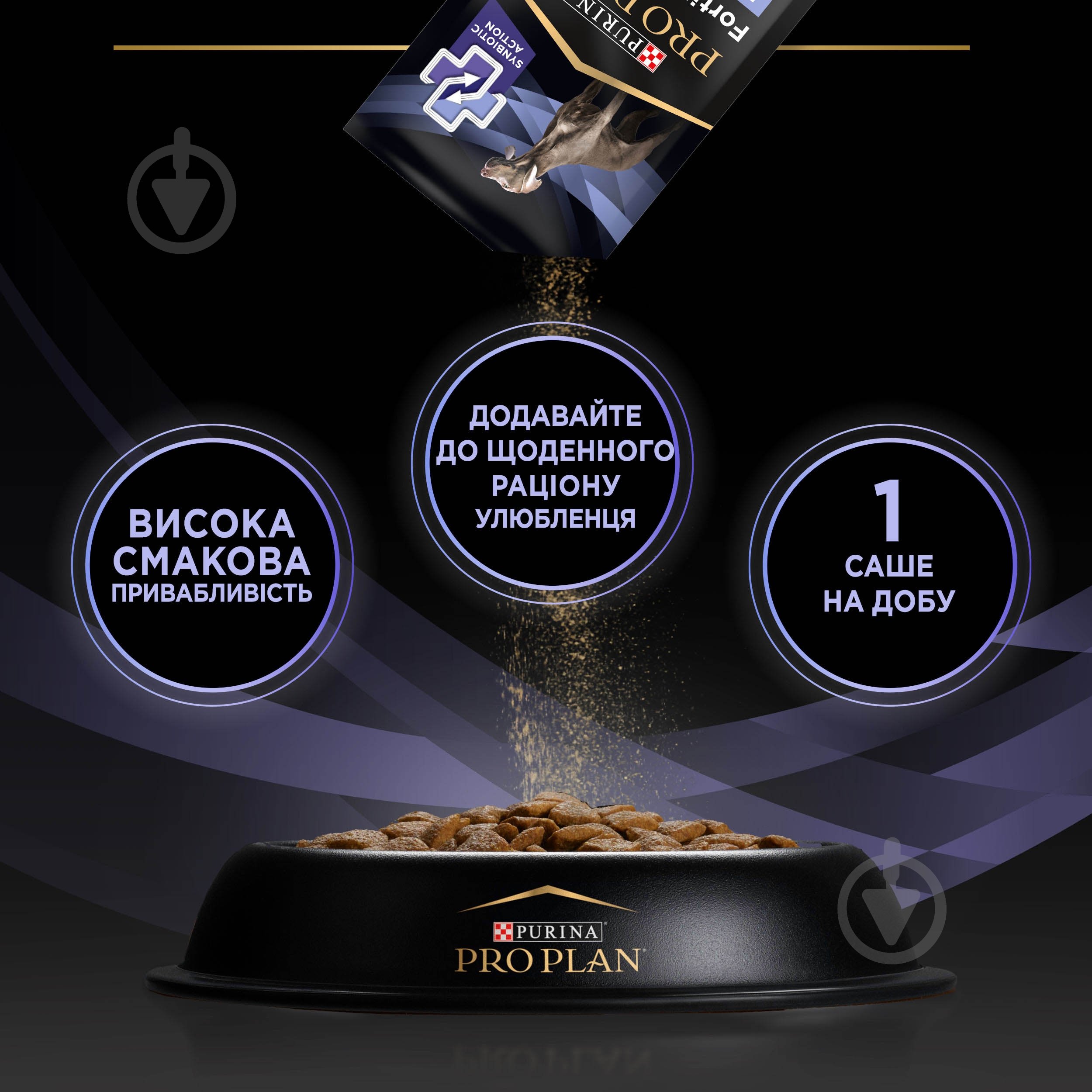 Пробіотик + пребіотик ProPlan by Purina FortiFlora PLUS для дорослих собак та цуценят 60 г - фото 6