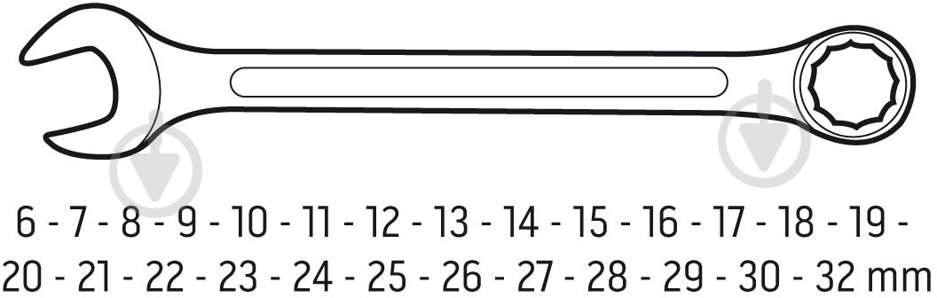 Набор ключей Neo 09-754 - фото 3